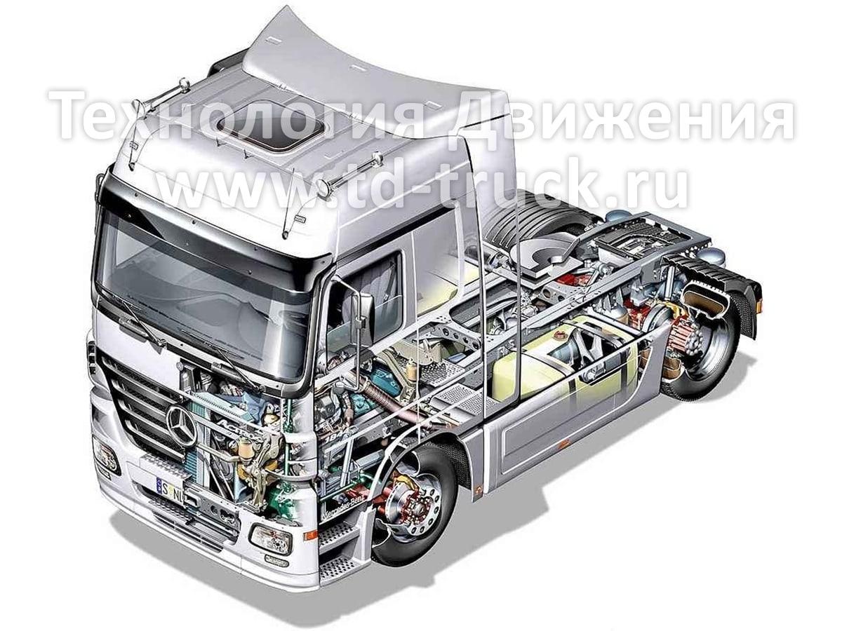 Схема Mercedes Actros